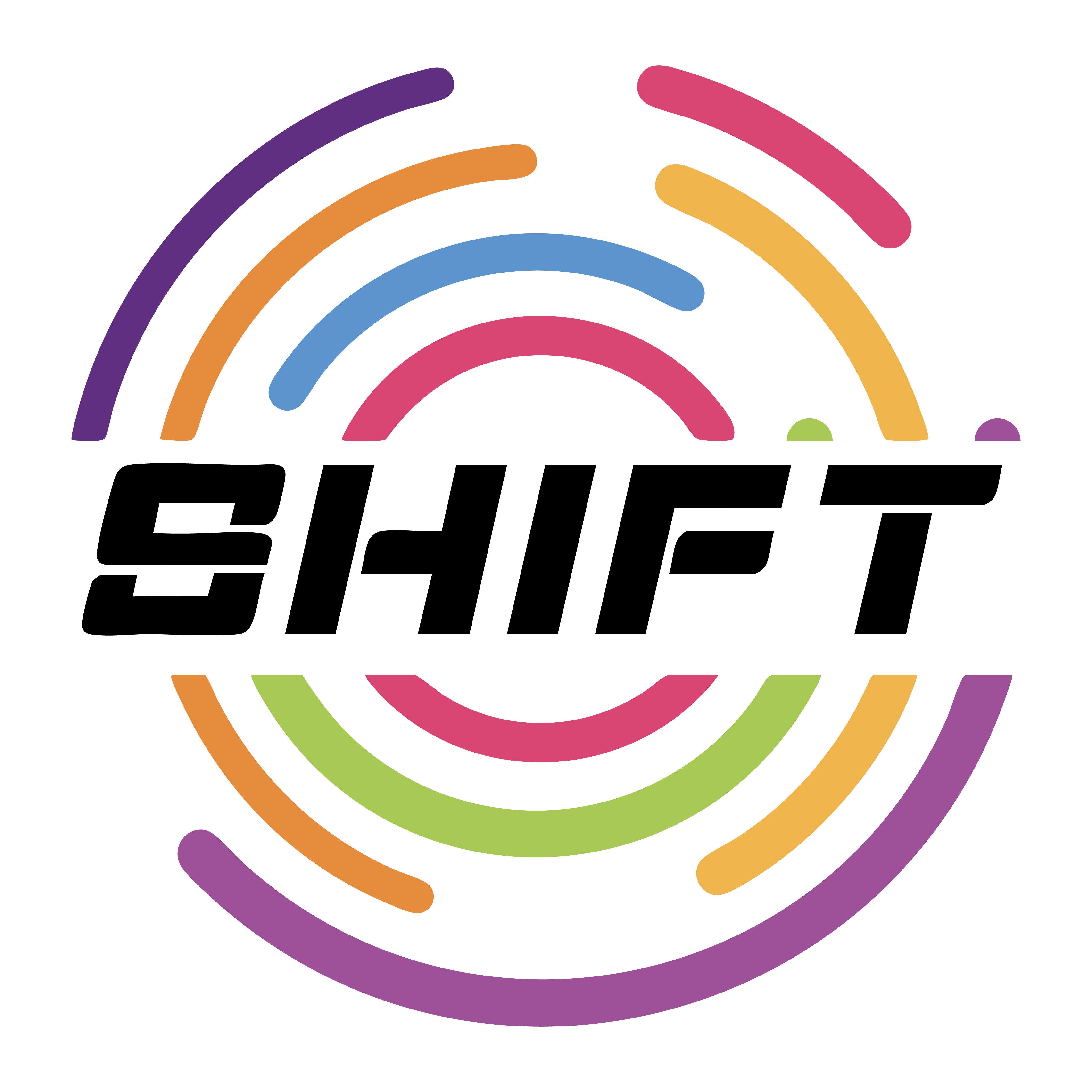 SHIFT Platform Membership